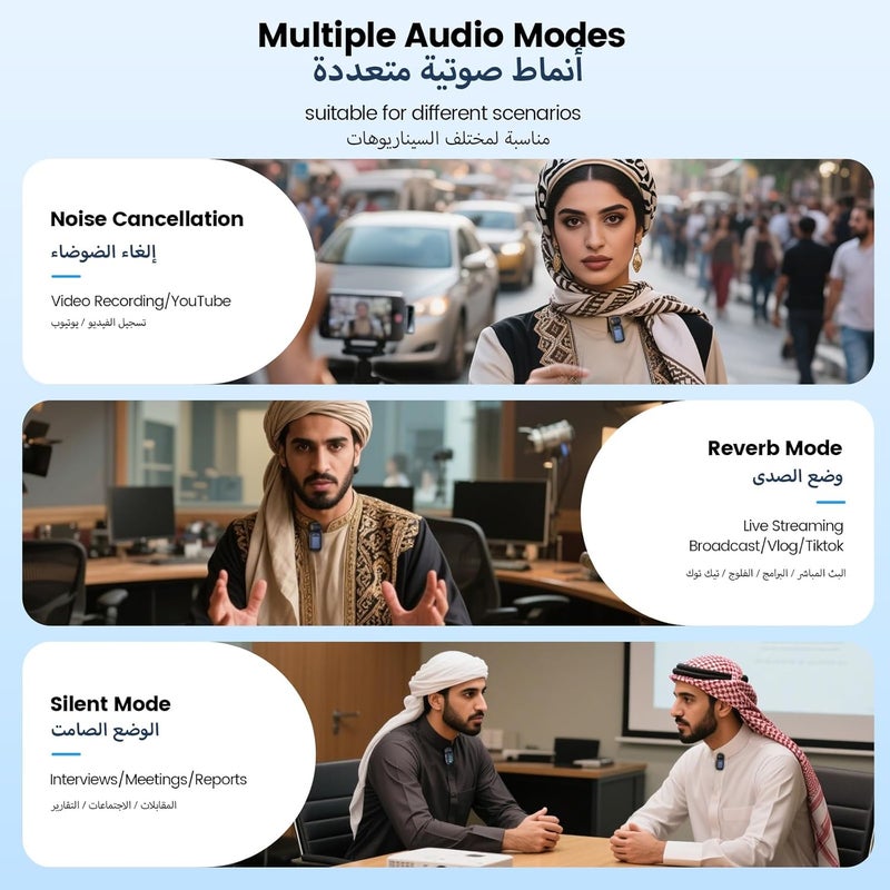 AUSLET Mini Wireless Lavalier Microphone for Android/iPhone/Laptop, Plug and Play, Noise Reduction, 2.4 GHz Wireless Mic Ideal for Interview Podcast Vlog YouTube Live Streaming (2TX+1RX) - Image 5