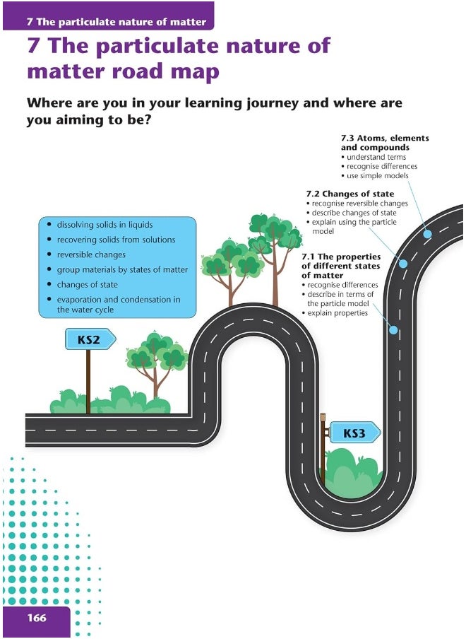 null - KS3 Science Now Learn and Practice Book - Image 1