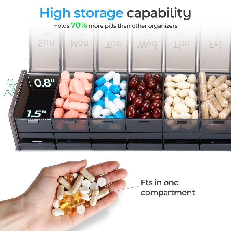 Daviky Extra Large Weekly Pill Organizer 2 Times a Day, XXL Pill Box 7 Day with AM PM Large Compartments, BPA-Free Daily Medicine Case, Jumbo Pill Holder for Fish Oils, Vitamins & Supplements - Image 2
