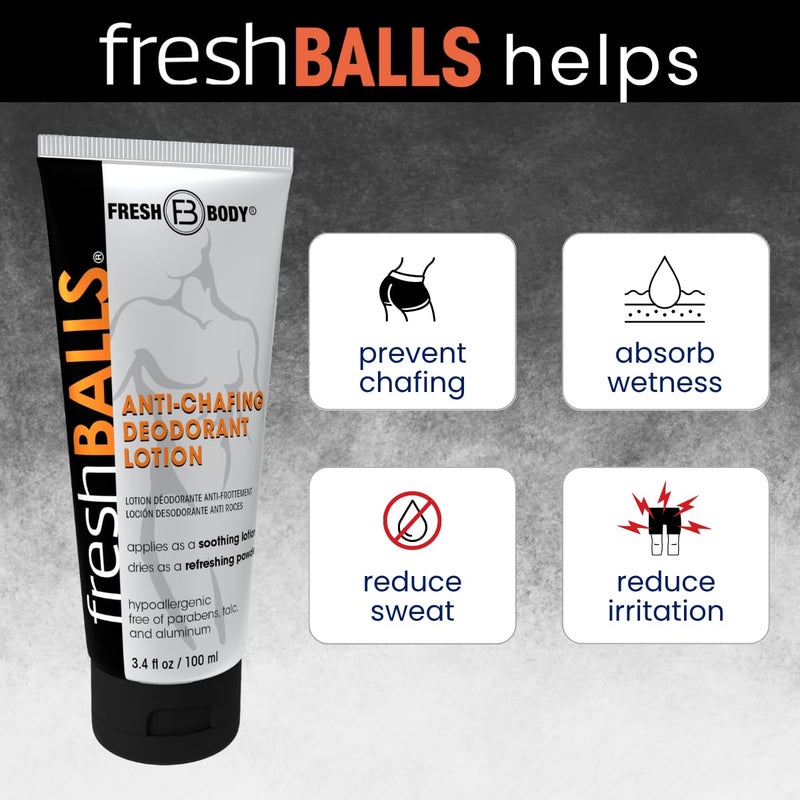 Fresh Body FB Fresh BALLS Cream - Men's Anti-Chafing Comfort Soothing Lotion to Powder - Ball Deodorant and Hygiene for Groin Area - The Original Anti Friction Cream for Men, 3.4 fl oz - Image 3