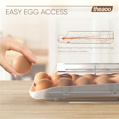 theaoo Egg Holder for Fridge, Automatic Rolling Egg Container for Refrigerator, Clear Plastic Egg Dispenser, Stackable Eggs Organizer with Quick Removable inner Tray For Organizers and Storage, 2 Pack - Image 2