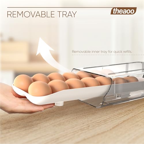 theaoo Egg Holder for Fridge, Automatic Rolling Egg Container for Refrigerator, Clear Plastic Egg Dispenser, Stackable Eggs Organizer with Quick Removable inner Tray For Organizers and Storage, 2 Pack - Image 4