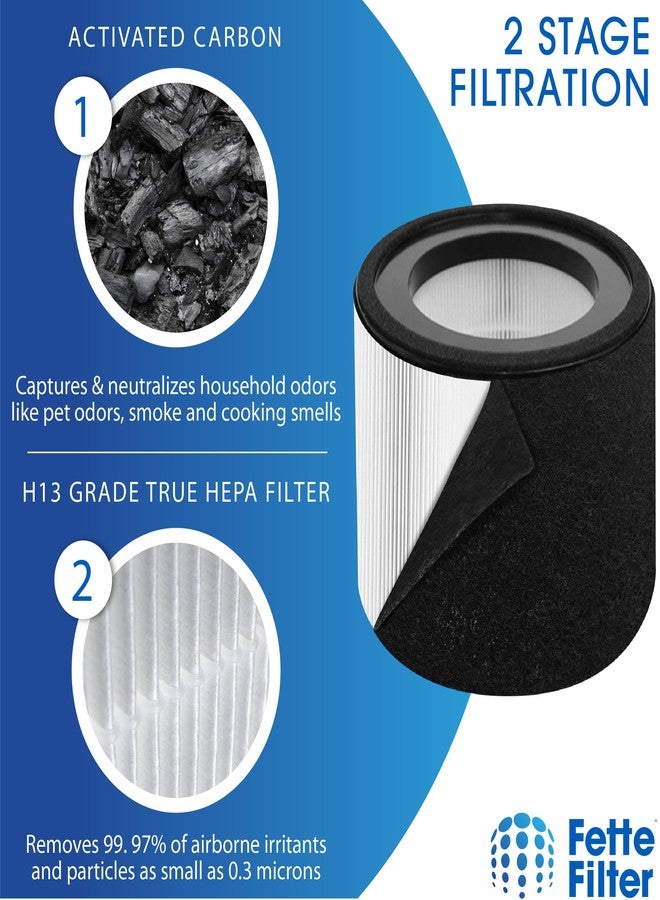 فيتي فلتر فلتر Fette - HS-1946 فلتر HEPA H13 حقيقي لأجهزة تنقية الهواء Crane EE-5068 و Jetery JT-8115m، رقم القطعة HS-1946 يتضمن فلترين بديلين عاليي الكفاءة من نوع HEPA الحقيقي. - Image 3