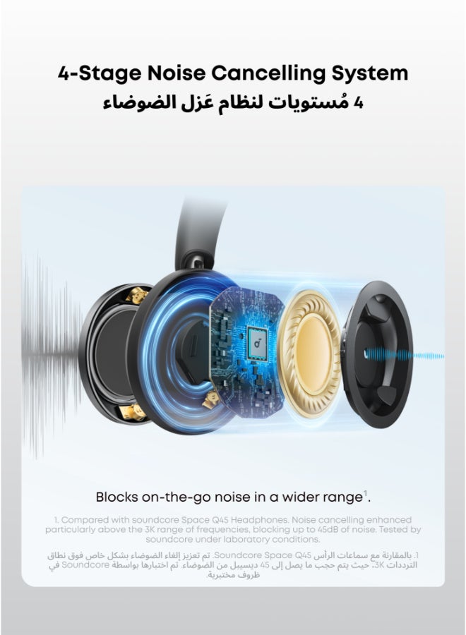 Soundcore Space One Pro by Anker, Adaptive Active Noise Cancelling Headphones, Super Foldable Design, 60H Lossless Audio, Ultra-Fast Charging, Hi-Res Wireless Audio with LDAC, Comfortable Fit Black - Image 4