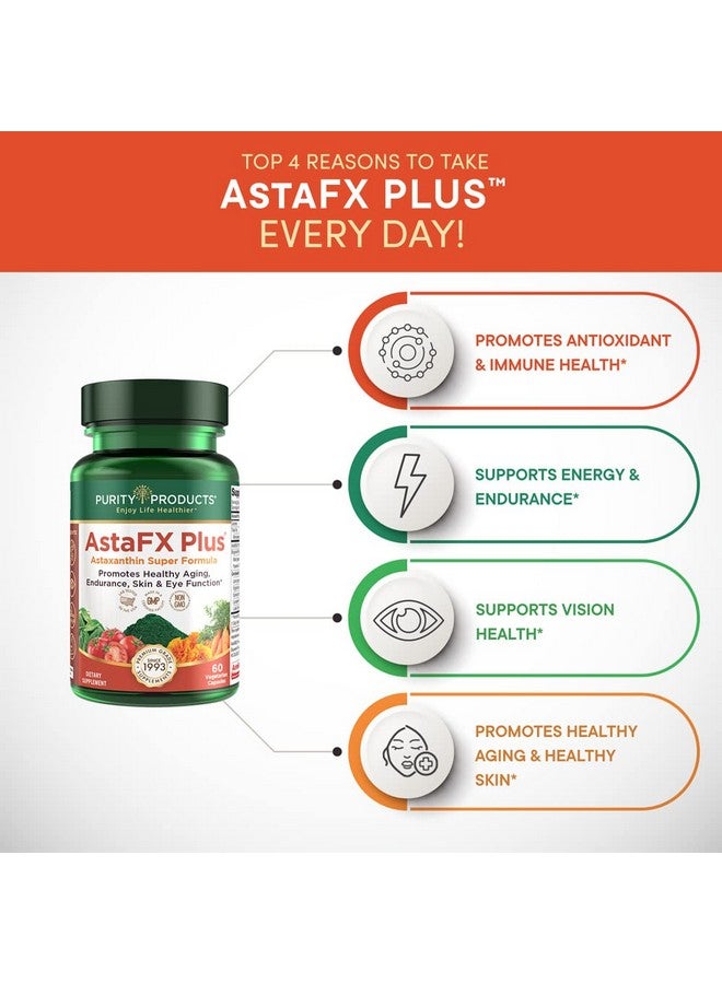Purity Products Astafx Plus Astaxanthin Super Formula 30 Day Supply From Supports Endurance Promotes Healthy Skin Supports Visual Health Up To 6000 Times More Powerful Than Vitamin C - Image 5