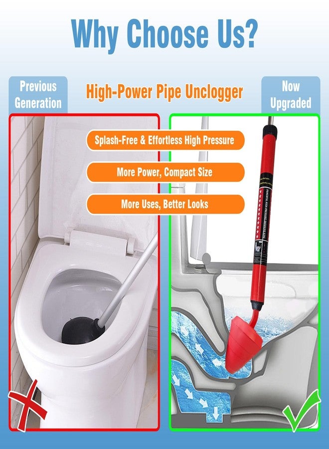 Rmticd Toilet Plunger, High-Pressure Plungers for Bathroom, Toilet Brush and Plunger Set - Powerful Air Drain Unclogger & Heavy-Duty Clog Remover for Bathroom Drains, and Clogged Pipes - Image 4