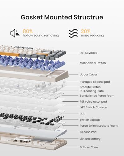 Kisnt Wireless Mechanical Keyboard,Gasket Mounted with Creamy Sound,Bluetooth/2.4GHz/USB-C,Custom Hot Swappable,RGB Backlit,75% Compact Layout for Gaming/Typing/Win/Mac/PC (Retro Beige,Linear Switch) - Image 5