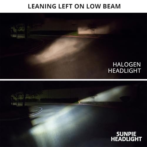 SUNPIE Motorcycle Headlight Assembly Compatible with Victory Cross Country/Hammer 8 Ball/High-Ball/Magnum 2008-2017, 60W High Low Beam Bright White Black Bezel Head Lights Motorbike - Image 5