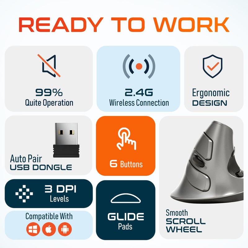 Delton فأرة ديلتون S22 العمودية اللاسلكية، تصميم مريح، دونجل USB 2.4G، 6 أزرار، 3 مستويات DPI قابلة للتعديل (800/1600/2400)، مسند كف قابل للإزالة، نقرة صامتة ومتانة لجهاز الكمبيوتر، اللابتوب، ماك بوك - أسود - Image 4