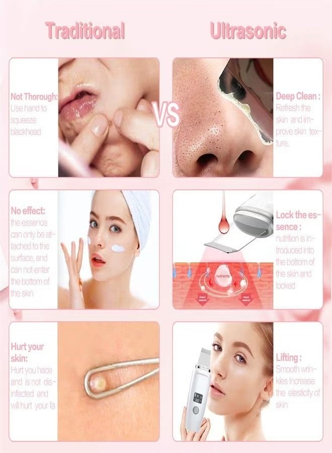 Dougez Electric Face Cleaner Blackhead Acne Remover LCD Facial Skin Care Tool - Image 2