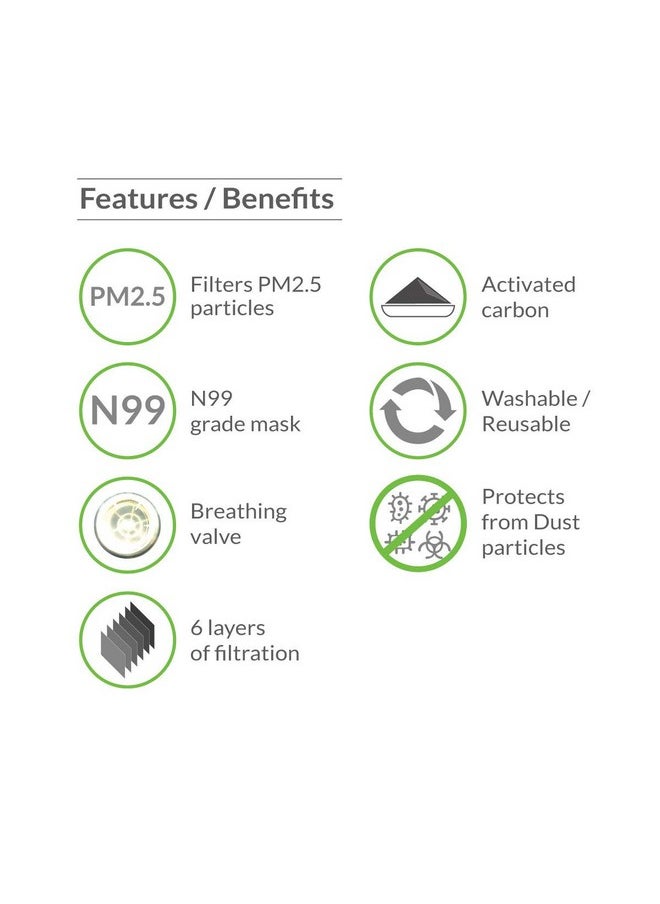 Bodyguard - Reusable N99 + Pm2.5 With 6 Layer Anti Pollution Face Mask - (Pack Of 3, Medium) - Image 1