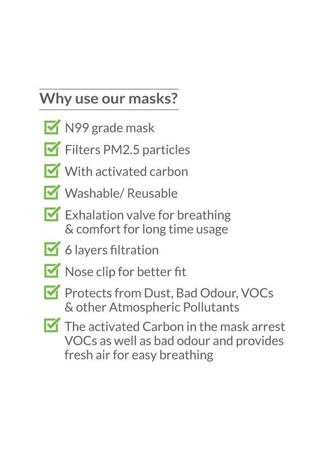 Bodyguard - Reusable N99 + Pm2.5 With 6 Layer Anti Pollution Face Mask - (Pack Of 3, Medium) - Image 1