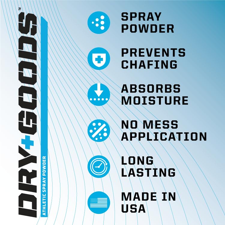 Dry Goods Original Athletic Spray Powder 5.4oz - Stay Dry & Fresh, Absorbs Moisture, Reduces Chafing and Blisters, No Powder Mess, Long-Lasting Sweat and Odor Control, Made in The US - Image 2