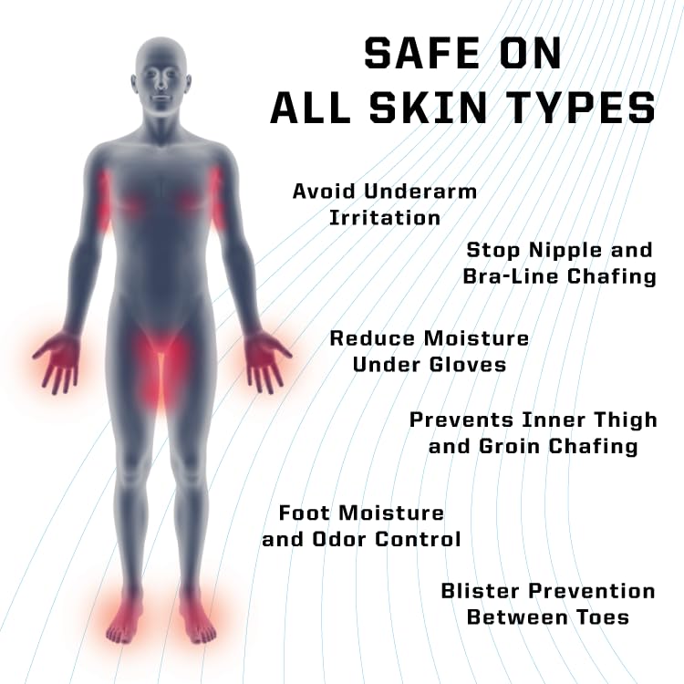 Dry Goods Original Athletic Spray Powder 5.4oz - Stay Dry & Fresh, Absorbs Moisture, Reduces Chafing and Blisters, No Powder Mess, Long-Lasting Sweat and Odor Control, Made in The US - Image 3