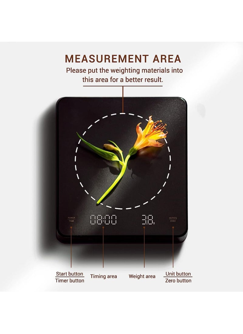 Digital Coffee Scales with Timer - Coffee Espresso Brewing Drip Pour-Over Scale, Baking Kitchen Scale 3000g / 6.6lbs Edition (Heat-Resistant Black)