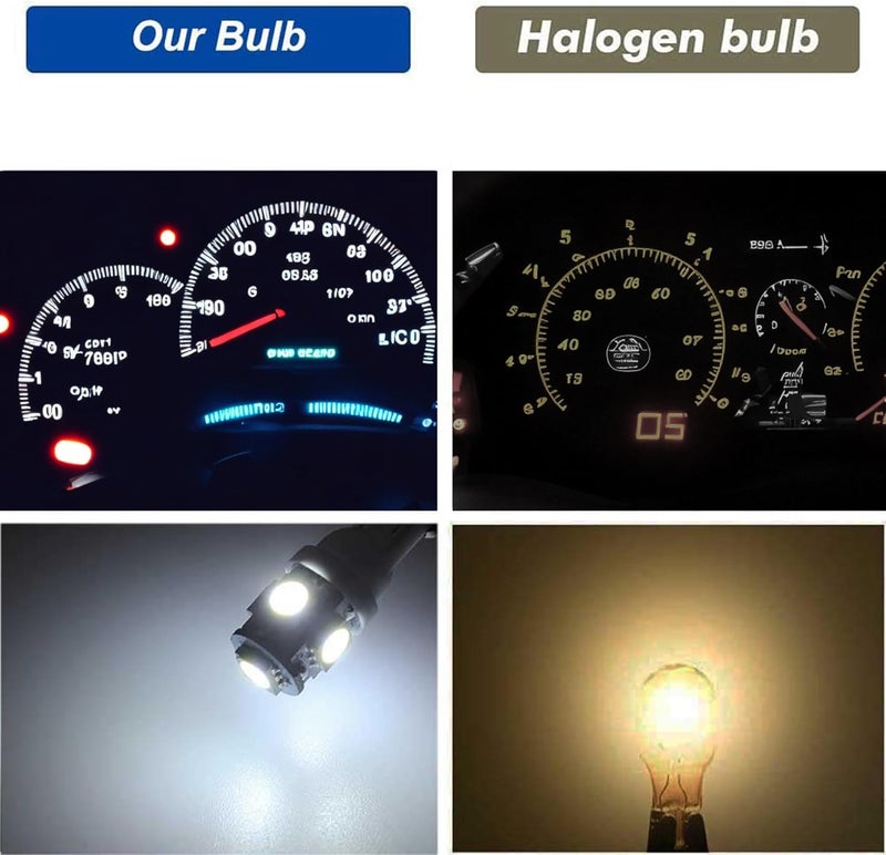 GLOFE T10 194 168 Dash Instrument 6000K White LED Light Bulbs - 10Pcs Set - Image 3
