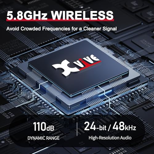 Xvive U45 Wireless in-Ear Monitor System with 5.8GHz Transmitter and Receiver - Image 3