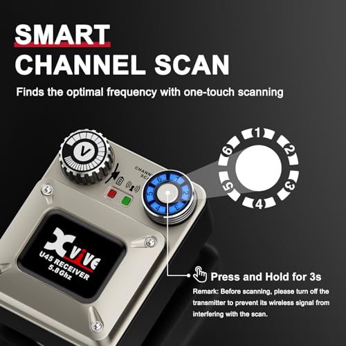 Xvive U45 Wireless in-Ear Monitor System with 5.8GHz Transmitter and Receiver - Image 4