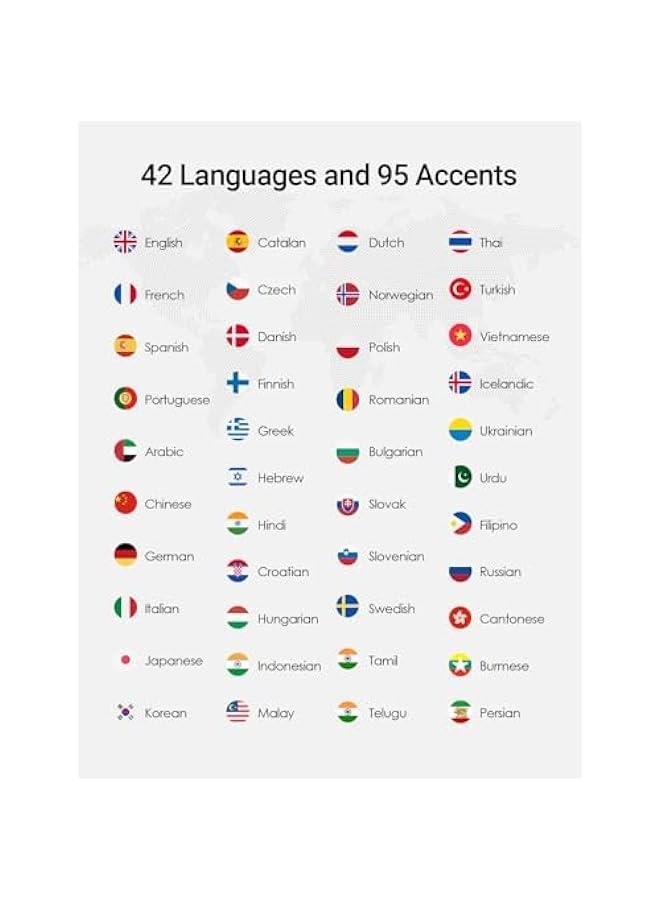 تايم كاتل سماعات اذن W4 للترجمة من تايم كيتل، للاعمال والعلاقات العالمية، مستشعر بصمة صوتية عظمية للحصول على صوت واضح في الضوضاء، تصحيح تلقائي بالذكاء الاصطناعي، خصوصية محمية مع GDPR، اعداد فوري عبر تطبيق iOS - Image 5