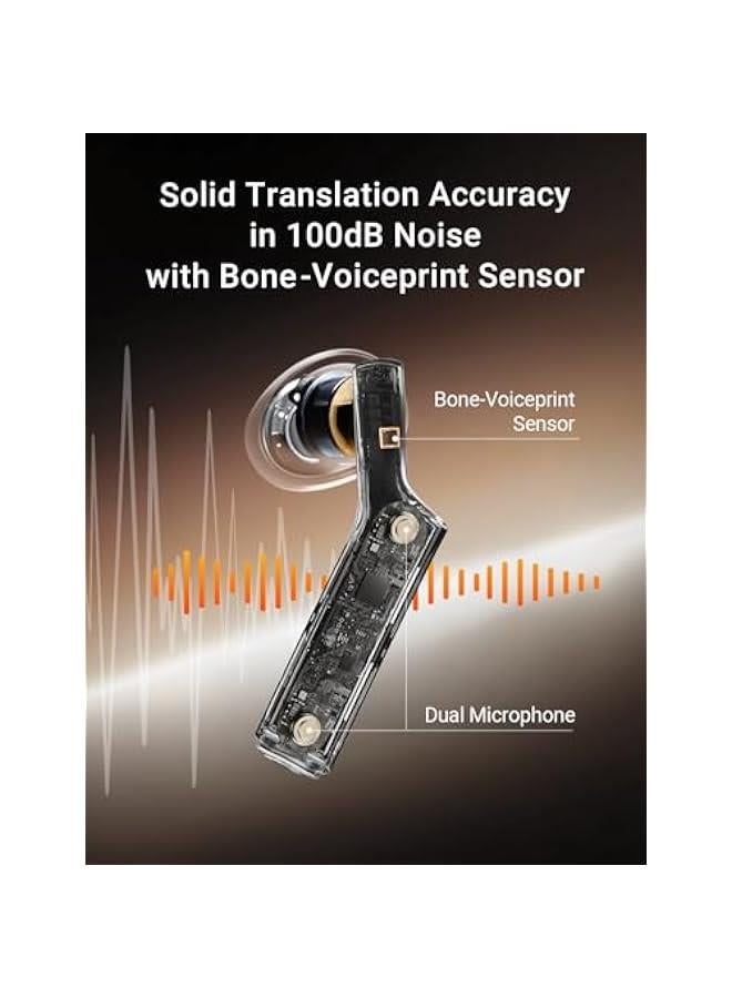 Timekettle W4 Translation Earbuds,for Global Business & Relationships,Bone-Voiceprint Sensor for Clear Voice in Noise, AI Auto-Correction,Protected Privacy with GDPR,Instant Setup via iOS/Android APP - Image 2