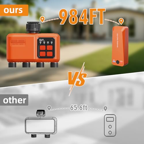 XinFuture Smart WiFi Sprinkler Timer 4 Zone,WiFi Water Timer for Garden Hose with 984 FT Range,APP & Remote Control,Alexa & Google Voice Compatible,Rain Delay, Manual Mode Sprinkler System - Image 2