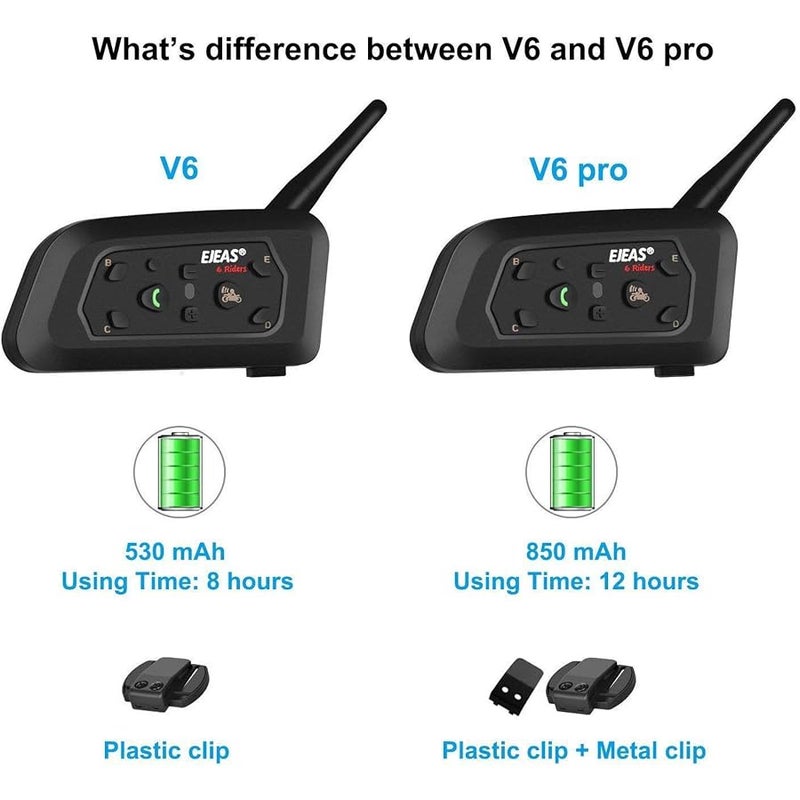 EJEAS Qaurora V6 BT Interphone 1200M Bluetooth Motorbike Motorcycle Helmet Intercom Headset with Duplex Interphone Advanced Noise Control for up to 6 Riders Skiing and Riding (1 Piece) - Image 2