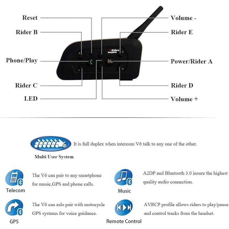 EJEAS Qaurora V6 BT Interphone 1200M Bluetooth Motorbike Motorcycle Helmet Intercom Headset with Duplex Interphone Advanced Noise Control for up to 6 Riders Skiing and Riding (1 Piece) - Image 3