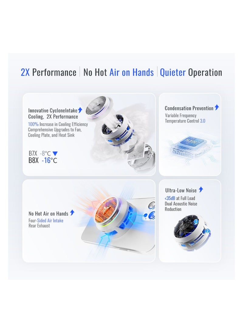فلاي ديجي B8X Mobile Phone Gaming Cooling Fan  - Image 2
