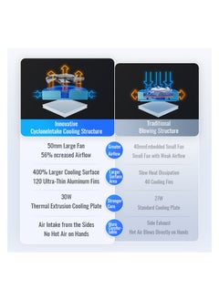 FlyDigi B8X Mobile Phone Gaming Cooling Fan  - Image 3