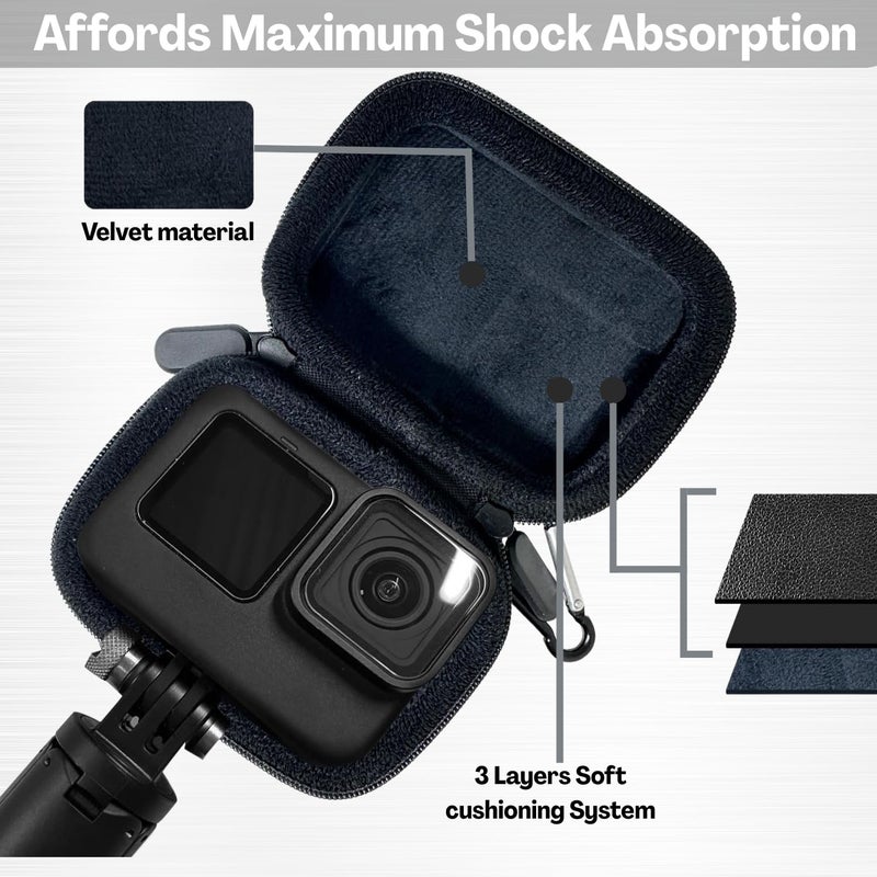 Flavizo Protective Carrying Case for Action 5 Pro/4/3, Waterproof PU Leather Hard Shell Travel Bag with Plush Lining, Compact Storage Box with 2 Lens Caps, Black 10×7×4.5cm - Image 3