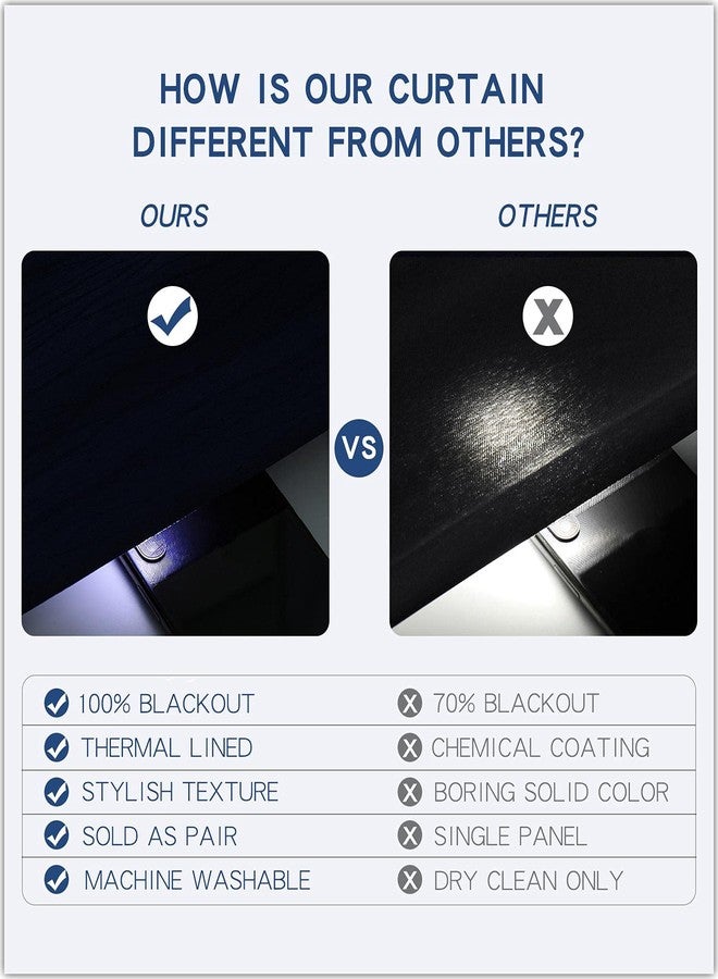 G2000 100% Blackout Curtains for Bedroom Living Room 84 Inches Long Turquoise Room Darkening Window Grommet Thermal Lined Insulated Light Blocking Noise Reducing 2 Panels - Image 2