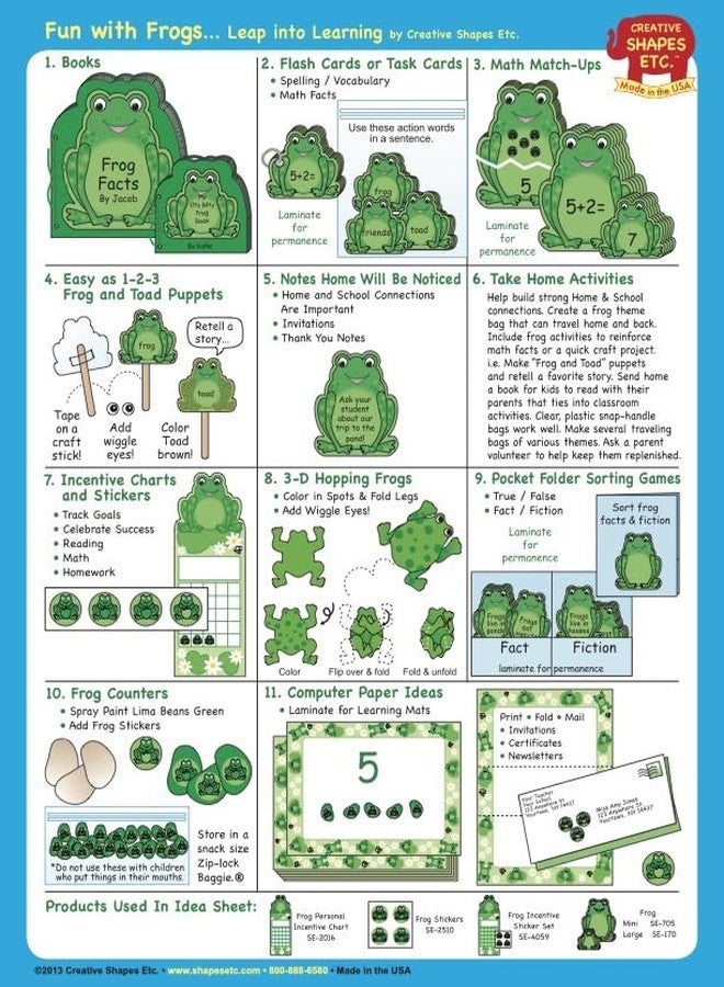 SHAPES ETC. 24 Pcs Frog Personal Incentive Chart 2.75in x 7.5in Encourage Positive Reinforcement Goal Chore Homework Reading Tracker Classroom Assignments Responsibility USA Made - Image 4