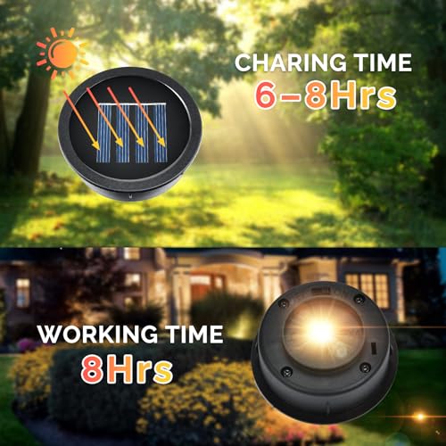 ELUTENG Solar Light Replacement Top 4 Pack (Top Size 2.76 inch, Bottom Size 2.42 inch) LED Solar Lantern Light Lids Outdoor Waterproof Replacement Solar Light Tops Warm White LED - Image 2