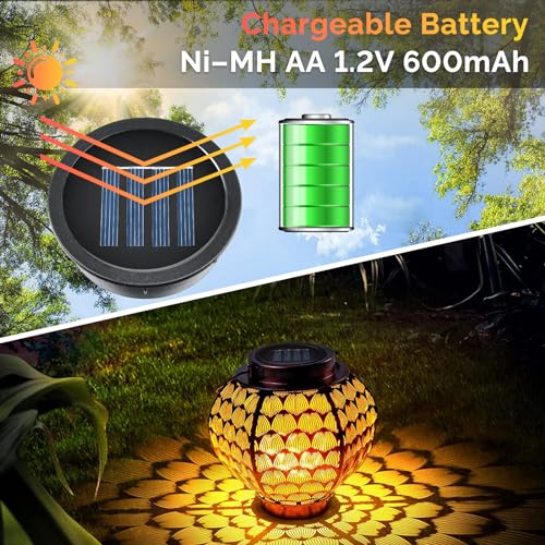 ELUTENG Solar Light Replacement Top 4 Pack (Top Size 2.76 inch, Bottom Size 2.42 inch) LED Solar Lantern Light Lids Outdoor Waterproof Replacement Solar Light Tops Warm White LED - Image 4
