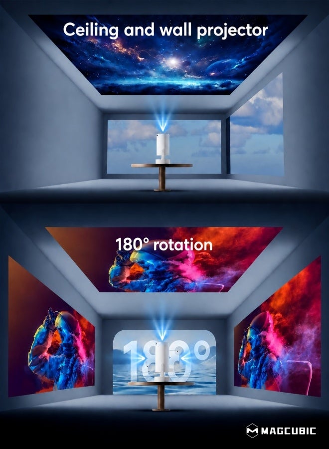 Magcubic HY300PRO+ Mini Projector with Android 14&WiFi 6 Bluetooth 5.4, 4K Support Portable with Lens Cap | 200 ANSI 5W Soundbase Speaker, 180° Rotation Auto Keystone, Built-in Apps, Home Outdoor Use - Image 5