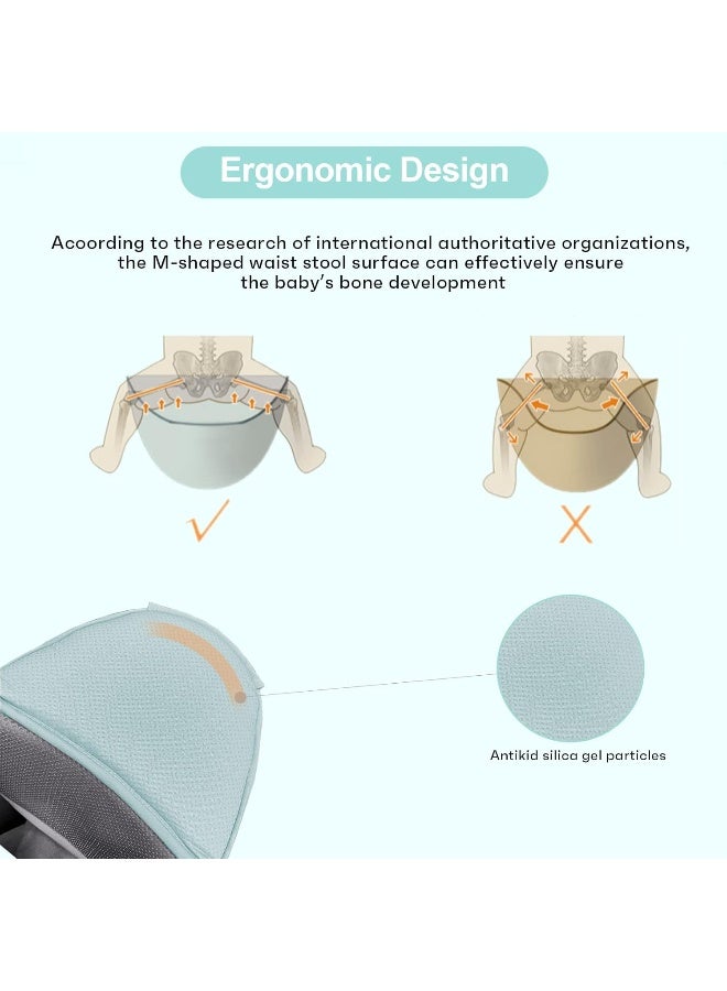 Ocanoiy Ocanoiy Baby Carrier Newborn to Toddler Baby Wrap Carrier with Hip Seat Lumbar Support Adjustable One Size Fits All Toddler Infant Baby Holder Carrier 360 All Seasons  - Image 5