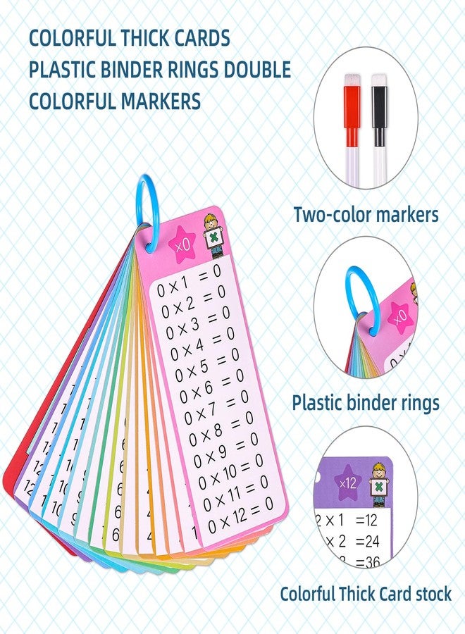 Prasacco Multiplication Flash Cards 0-12 Times Table Flash Cards Multiplication Chart with 2 Dry Erase Markers Math Flash Cards Multiplication Workbook for 1st to 3rd Grade Multiplication Game - Image 3