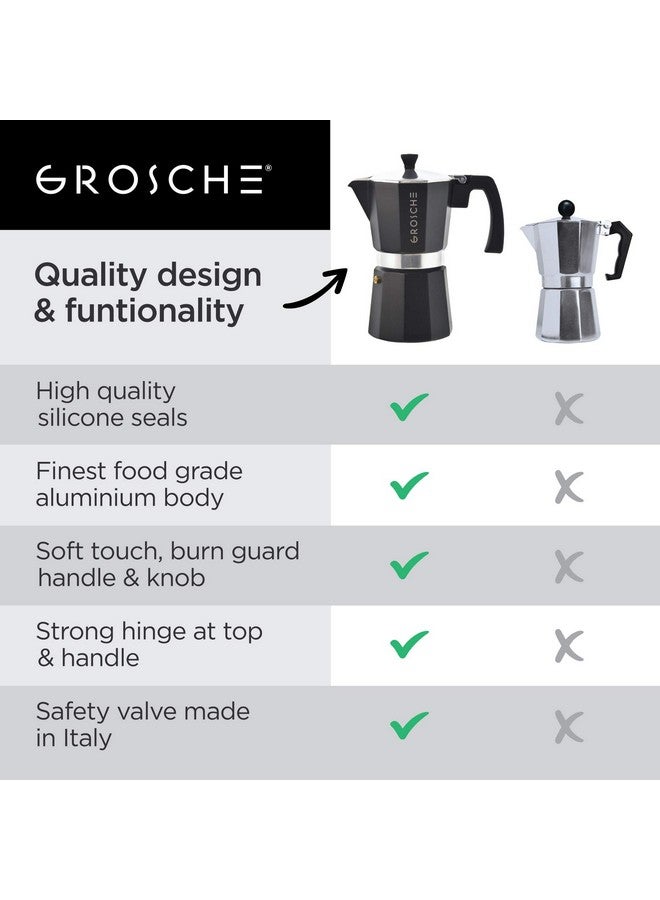 GROSCHE Milano Stovetop Espresso Maker Moka Pot Cuban Coffee Maker Stovetop Coffee Maker Moka Italian Greca Brewer Percolator | 6 Espresso Cup, Black - Image 3