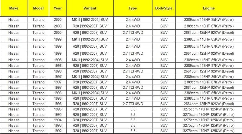 QASULER Free Wheel Locking Hub for Nissan - Image 3