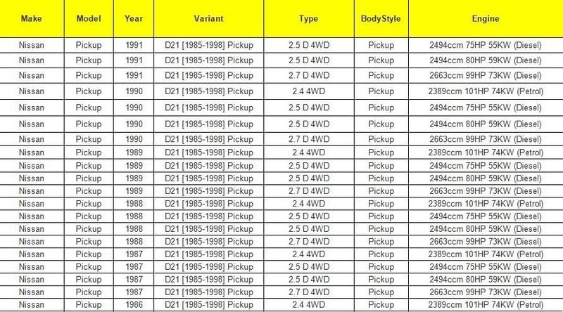 QASULER Free Wheel Locking Hub for Nissan - Image 5