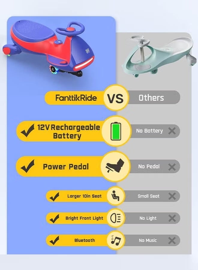 hibobi Electric Drift Wiggle Car for Kids & Adults – High-Power Ride-On Swing Scooter with Pedal, 2 Speeds, Flashing Wheels, Anti-Tip Design, Bluetooth Music, up to 150 lbs - Image 3