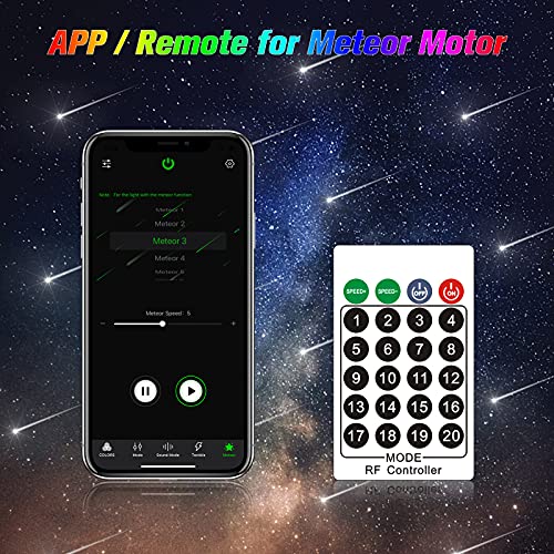 CHINLY Meteor 3W 96pcs 0.03in 9.8ft Bluetooth 12LEDs Fiber Optic Lights Kit Remote/APP Control + DC Power Splitter Cable for Car/Home Theater(Shooting Star Effect only) - Image 4