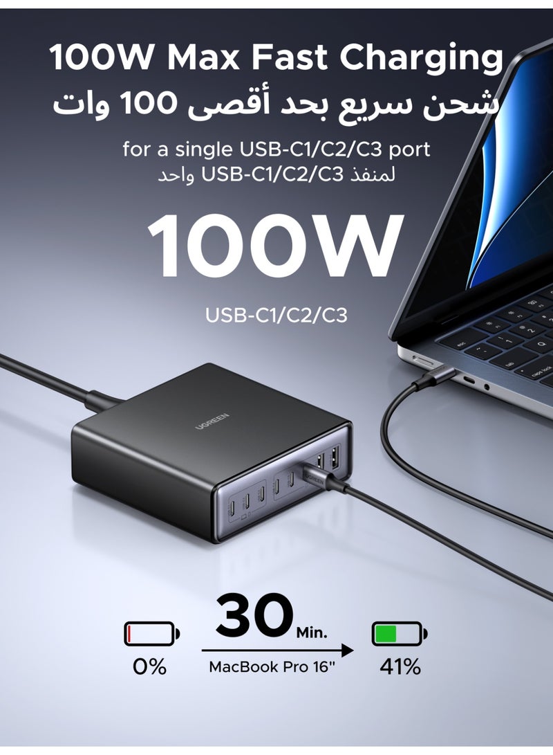 Ugreen Total 200W GaN Charger Fast USB Type C 6C2A 100W Single Port Output Desk Charging Station PC Anti-fire Material Case Full Protection For Multiple Devices Users Suitable For Office Home - - Image 2