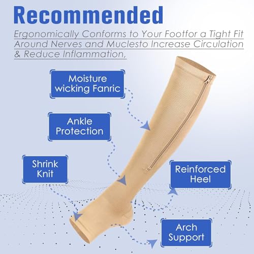 Rexez Medical Compression Stockings 20–30 mmHg (Class 2) with Zipper for Men & Women | Open Toe Support Socks for Varicose Veins, Edema, Travel & Daily Wear - Image 4