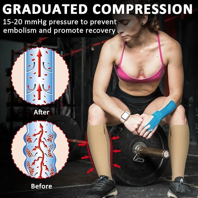 Rexez Medical Compression Stockings 20–30 mmHg (Class 2) with Zipper for Men & Women | Open Toe Support Socks for Varicose Veins, Edema, Travel & Daily Wear - Image 2