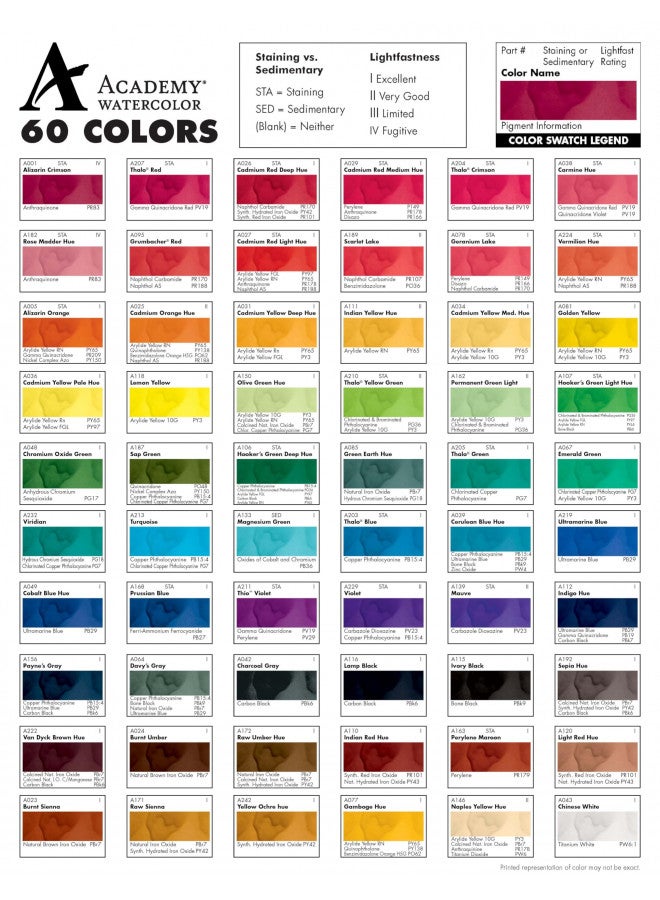 Grumbacher Academy Watercolor Paint, 7.5ml/0.25 Ounce, Thalo Blue (A203) - Image 4