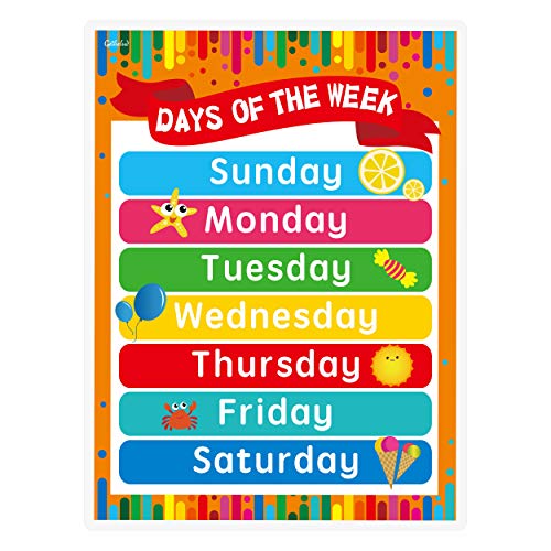 Gethelud Days of the Week, Months of the Year Laminated Posters Get to Know the Calendar for Kids - Image 4