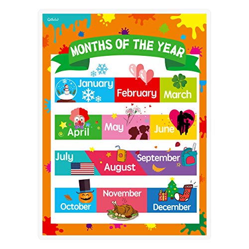 Gethelud Days of the Week, Months of the Year Laminated Posters Get to Know the Calendar for Kids - Image 3