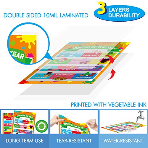 Gethelud Days of the Week, Months of the Year Laminated Posters Get to Know the Calendar for Kids - Image 2