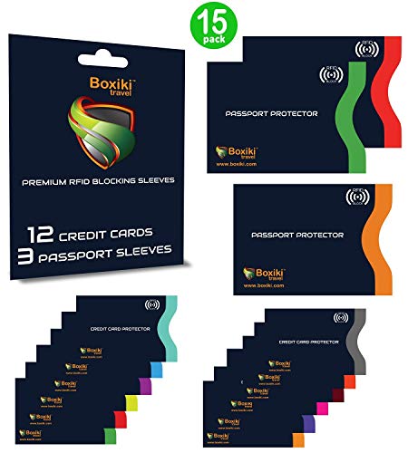 Boxiki travel Boxiki Travel RFID Blocking Sleeves, Set with Color Coding, Navy Blue, Unisex Wallet, Protects Credit Cards and Passports  - Image 2